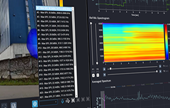 Schermata della funzionalità Smart Presets del software di Seven Bel