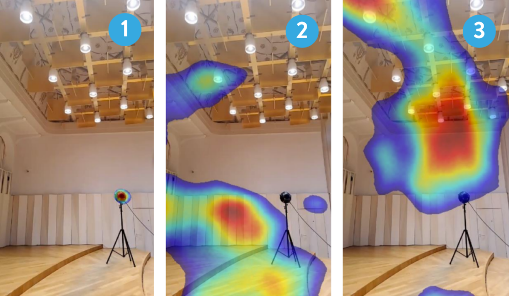 Sound Measurement Results shown via acoustic images